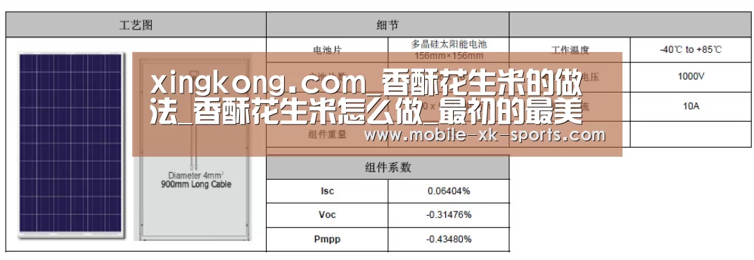 xingkong.com_香酥花生米的做法_香酥花生米怎么做_最初的最美❤的菜谱(图4)