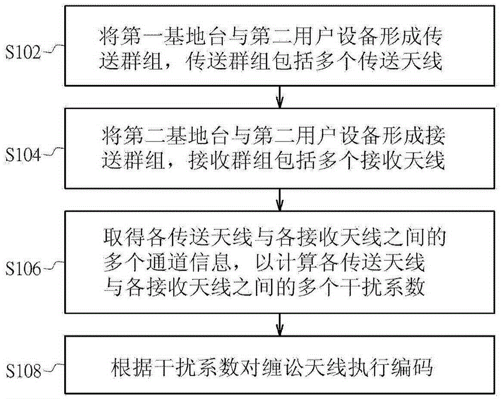 艾饼的做法_艾饼怎么做_紫色草2004的菜谱【星空体育团队】(图1)