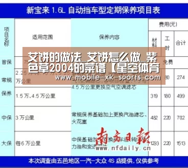 艾饼的做法_艾饼怎么做_紫色草2004的菜谱【星空体育团队】(图4)