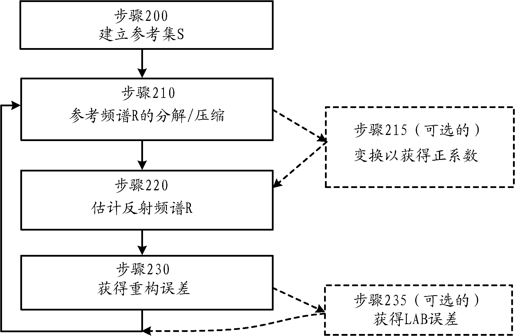 星空体育团队-出售报废车辆违法吗?出售报废车辆有什么处罚?(图1) 星空体育app